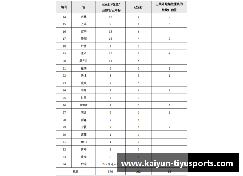 体育明星生活困苦的终极原因揭秘与剖析